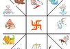 predict your fortune in coming future using ancient Indian vedic Raashifal system small2
