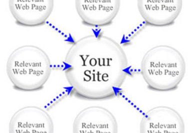 successfully submit your website to over 900 directories and classified sites big2