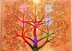 send you psychic healing energy AND say an ancient Kabbalah prayer in your name small2