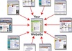 submit Directory Submission in High rated 50 Pr Sites Manually small2