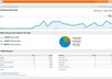 display your website URL on every page of my Boating and Fishing Google Page Rank 1 Website small2
