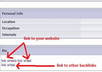 create 200 LinkWheel Domain PR 3 to 8 dofollow anchor text support all languages small2
