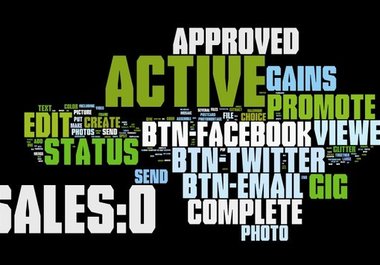generate words cloud from text that you provide big2