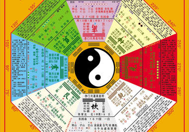 tell you your late fortune by deciphering your dream big2