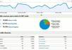 send 20,000 targeted visitors to your website/blog small2