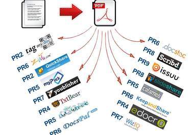 submit One Document or PDF to 20 high page rank, authority Document Sites For Instant Targeted Traffic big2