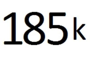 tweet my status to over 200,000 fans  about anything u want to myspace, facebook, twitter, google plus and reverbnation big2