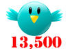 give you 13500+ real looking twitter followers super fast with out your password small2