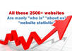 submits your website or blog to 2500 plus websites small2