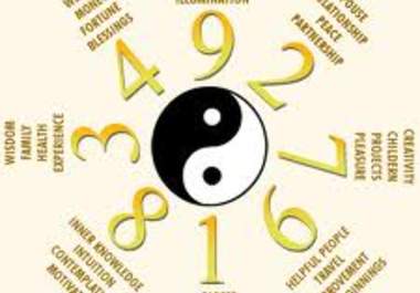 teach you Feng Shui Tips to enhance and harmonize any home or business big2