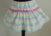 send you my original sewing pattern for a Sweetie Pie skirt This cute skirt is a dream come true for all little princesses small2