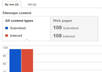 help you indexed all your blogger post for better SEO purpose small2