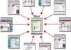 create a White Hat Link Wheel having 10 Unique Do Follow Blogs as per Recent Google Update with 15 Bookmarks small2