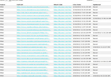 submit your url with 100 High PR 4 and 5 Backlinks big2