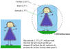 make a large custom magnet small2