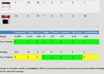 give you a complete breakdown of the top 10 sites in competion for your keyword small2