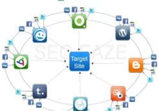 build a LINKWHEEL With 10 High Page Rank Dofollow Blogs And Then Create 15 Bookmarks On Them Dominate The First Page Of Any Search Engine big3