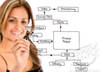review your business website and show you how to improve your traffic small3