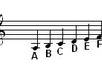 give you 3 music theory tips small3