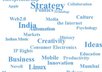 tell you exactly how competitive your keywords are