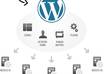 create or enable WordPress multisite network feature for you small1