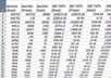 do keyword research for your niche