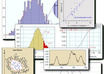 do data analysis for any kind of data to establish trends and patterns