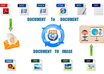 convert 10 documents between doc, pass protected pdf, docx, txt, html, web page, ebook and images