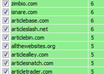 High-pr-article-site-submit