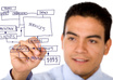 Internet-marketing-tips