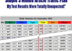 teach You How to Get 1000 of Views to Your Website QUICKLY
