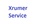 create 9000 Forum Profile Backlinks with xrumer