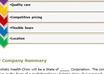 supply a Holistic Health Clinic Business Plan