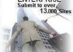 submit your website to various web directories to increase the traffic on your website or blog