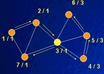 Top-10-ranking-keyword-on-chian-search-engine-baidu