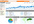 setup google analytics and webmasters account for your website