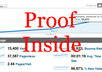 send 10,000 UNIQUE visitors to your website in 1-5 days