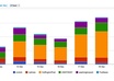 Tweets-per-day-twentytweet