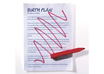 edit your birthplan