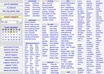 post for you two ads on craigslist so that you can find people to date small1