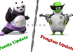 create a profile backlink quickly penguin and panda Safe with 1099 backljnks in 24 hours