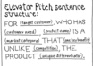 write a perfect sales PITCH designed to tell the story of your business or product