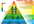build a pyramid with over 6500 profiles with back links for your web site, pr over 5, in less than 24 hours