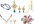 provide you drop shippers for Jewellery in united kingdom plus eu for items necklaces bracelets rings and earrings