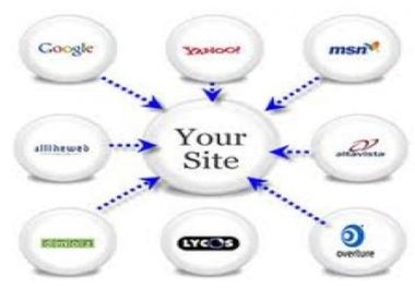 create 2500+ backlinks and also pings for your site big1