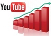 give 5000+ Real YouTube Views,50+Likes,10+Subscriptions to Your YouTube Video