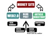 create MULTI Tier link Pyramid//1100+ links//6 type of backlink//20+ platform//web20//bookmarking//comments//forum backlinks