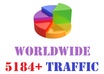Seo service