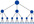 create a 6000 backlink pyramid