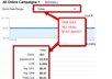 show you EXACTLY how to get one cent clicks on Google Adwords - that's one penny per click -